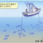 釣り漁業