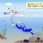 採介漁業